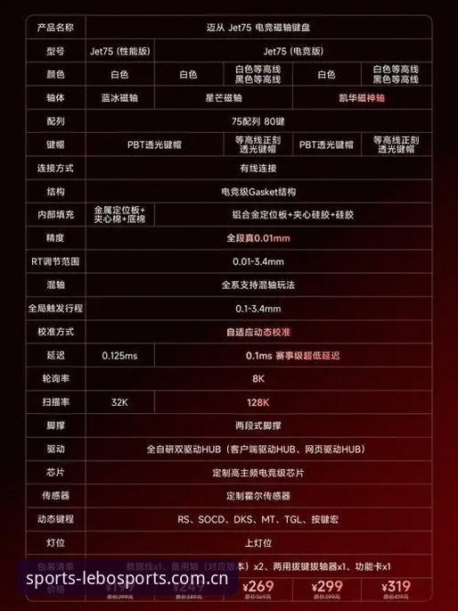 乐宝体育下载地址怎么样 乐宝体育下载地址怎么样?资深用户详解与使用心得