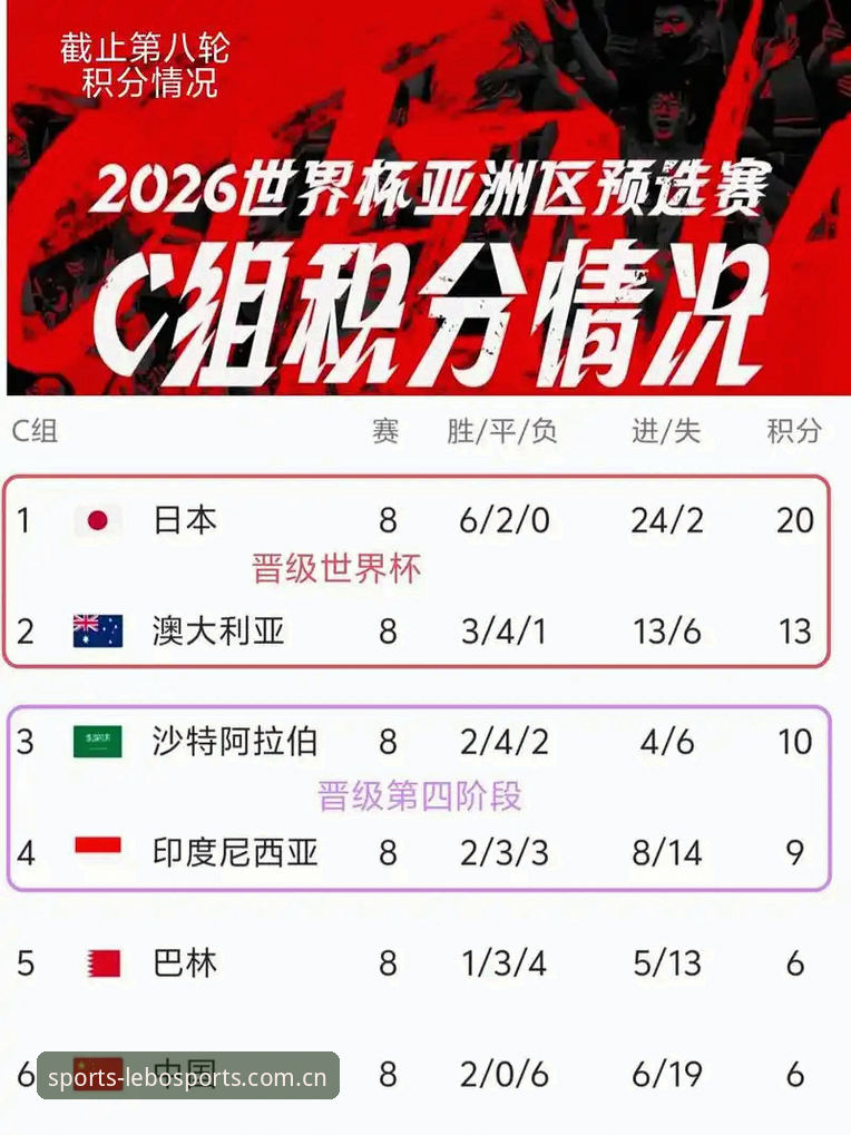 乐宝体育怎么下载下载不了怎么办 2026世界杯赛程与球员负荷深度评测:卡拉格向密集赛事开炮,乐宝体育平台独家视角剖析球员身心困境